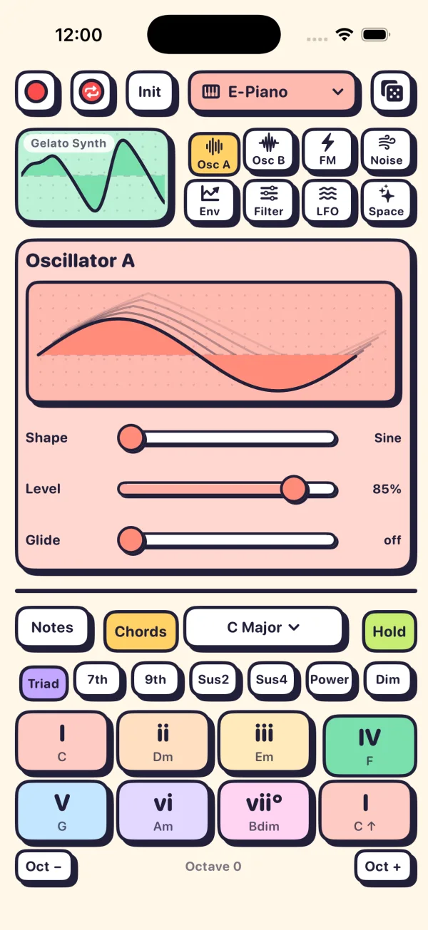 Gelato Synth's chord mode: eight pastel chord pads in C major labeled I, ii, iii, IV, V, vi, vii° and I up an octave, under the oscillator page
